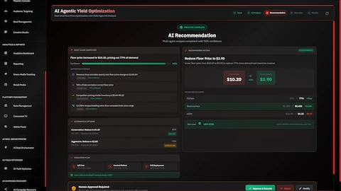 AI Recommendation showing root cause analysis with 94% confidence and floor price optimization to $3.90.