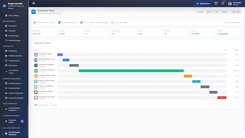 Execution Trace providing technical observability with timeline view of all 9 agents (Orchestrator, Market Intelligence, Competitive Intelligence, Inventory Scout, Audience Analyst, Budget Optimizer, Privacy & Compliance, Sustainability, Risk Assessment), showing 174.51s duration, 9,149 tokens, 33 tool calls, and $0.0604 total cost.