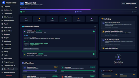 AI Agent Hub - Multi-agent career analysis with skills extraction and live findings