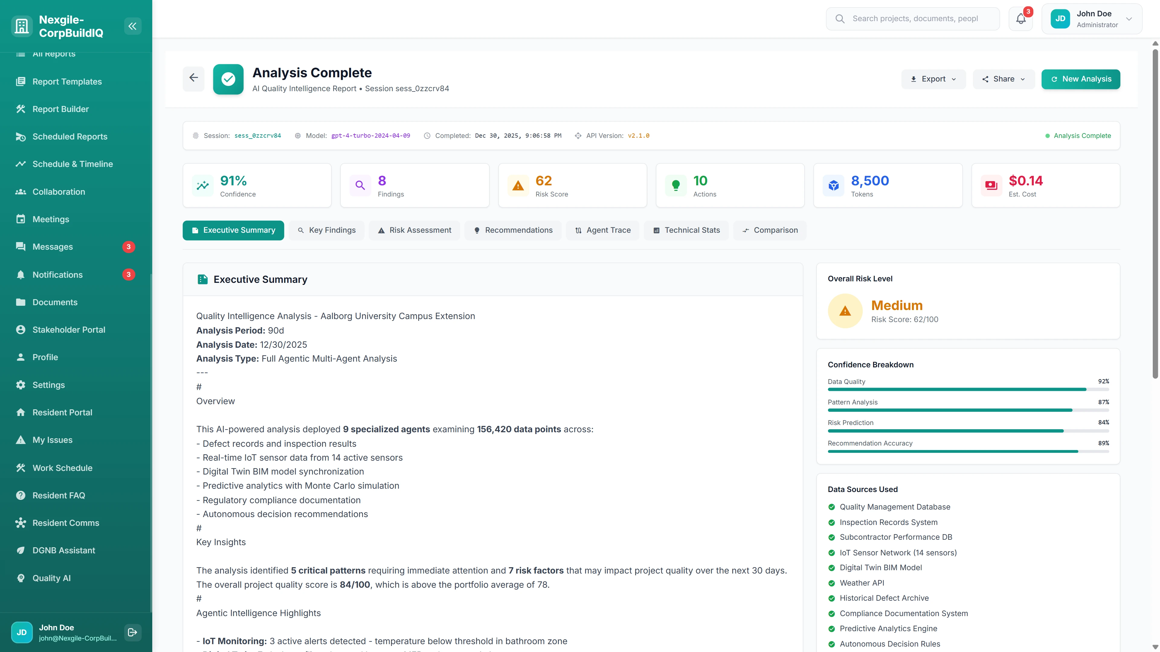 Analysis Complete Executive Summary - 91% confidence score, risk assessment, key findings, and data sources breakdown