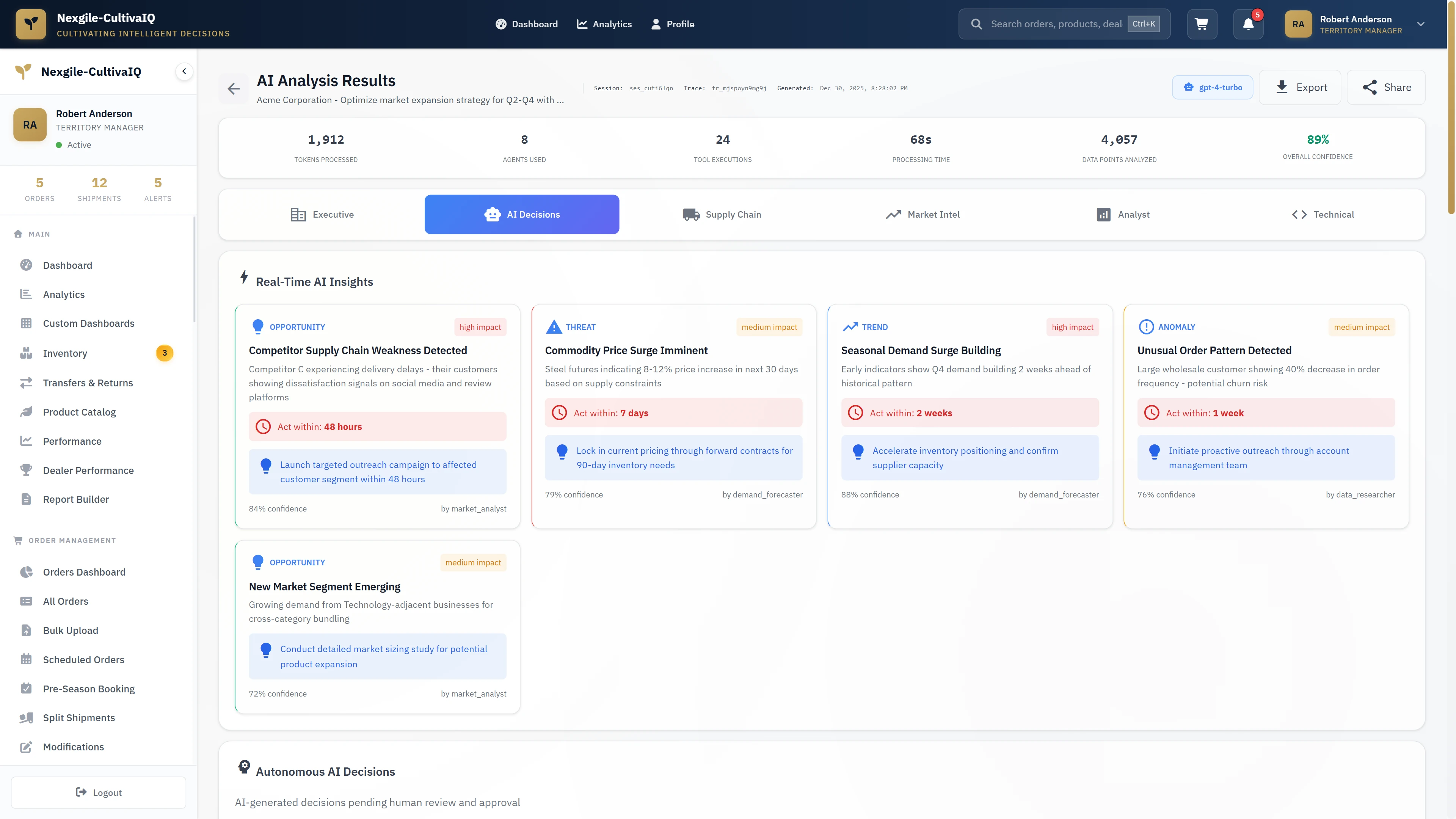 Real-time AI insights dashboard showing market opportunities, threats, trends, and anomalies with recommended actions and confidence scores