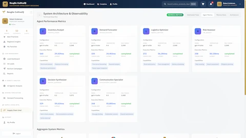 Technical observability dashboard displaying detailed performance metrics, execution statistics, and capabilities for all six AI agents