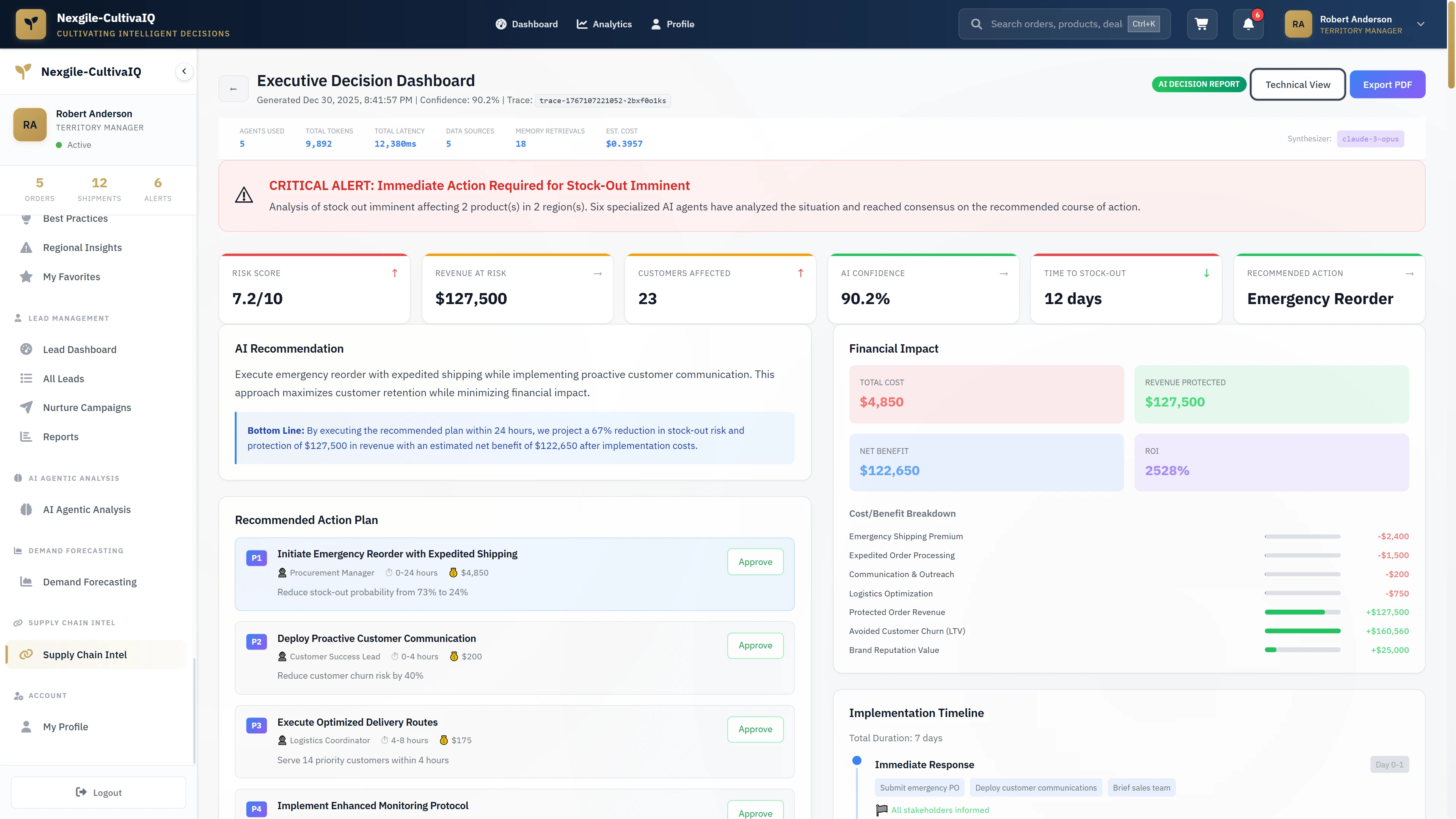 Executive decision dashboard for stock-out crisis with risk assessment, recommended actions, financial impact analysis, and approval workflow