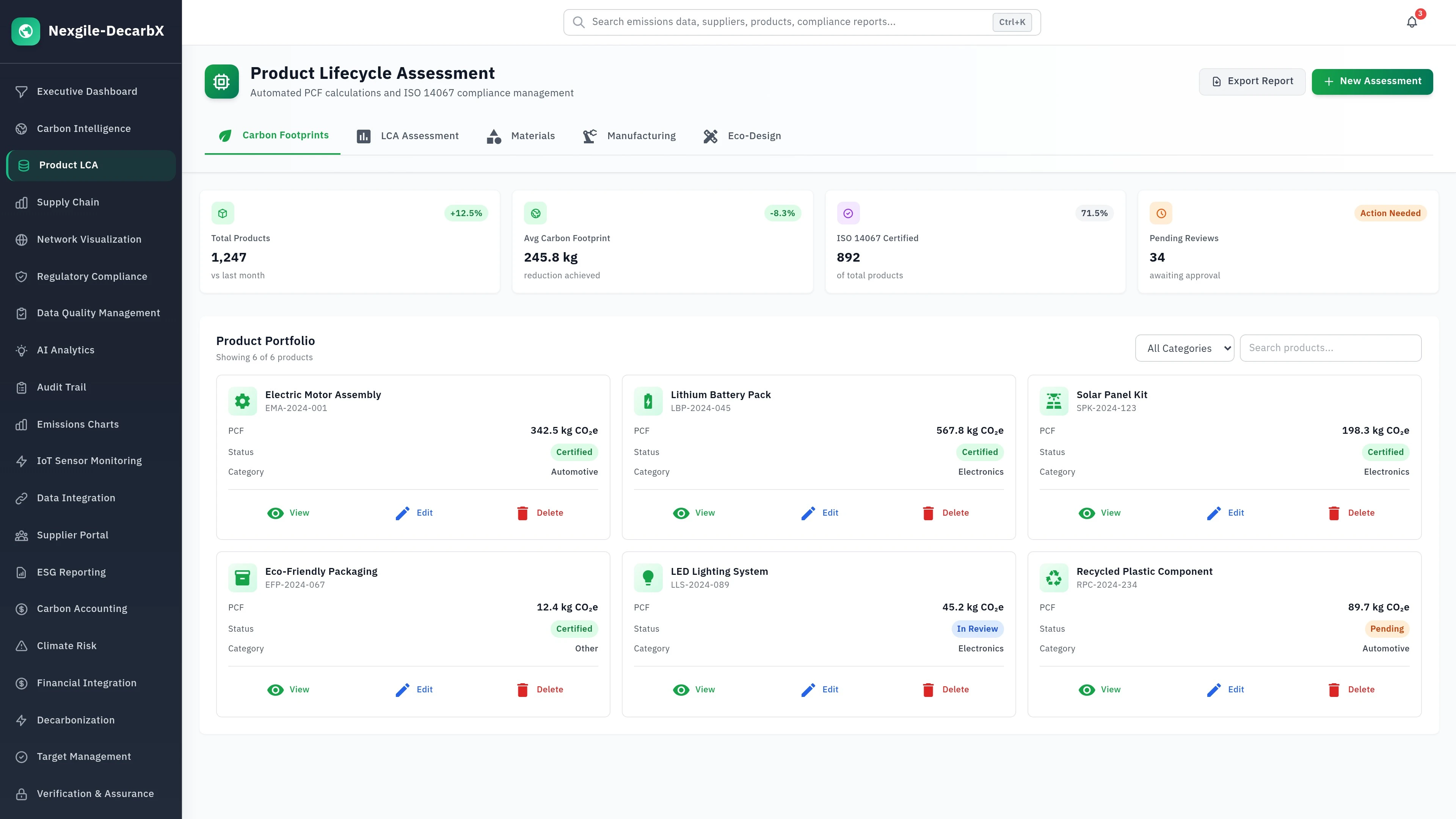 Product LCA - Product Carbon Footprint Analysis Dashboard