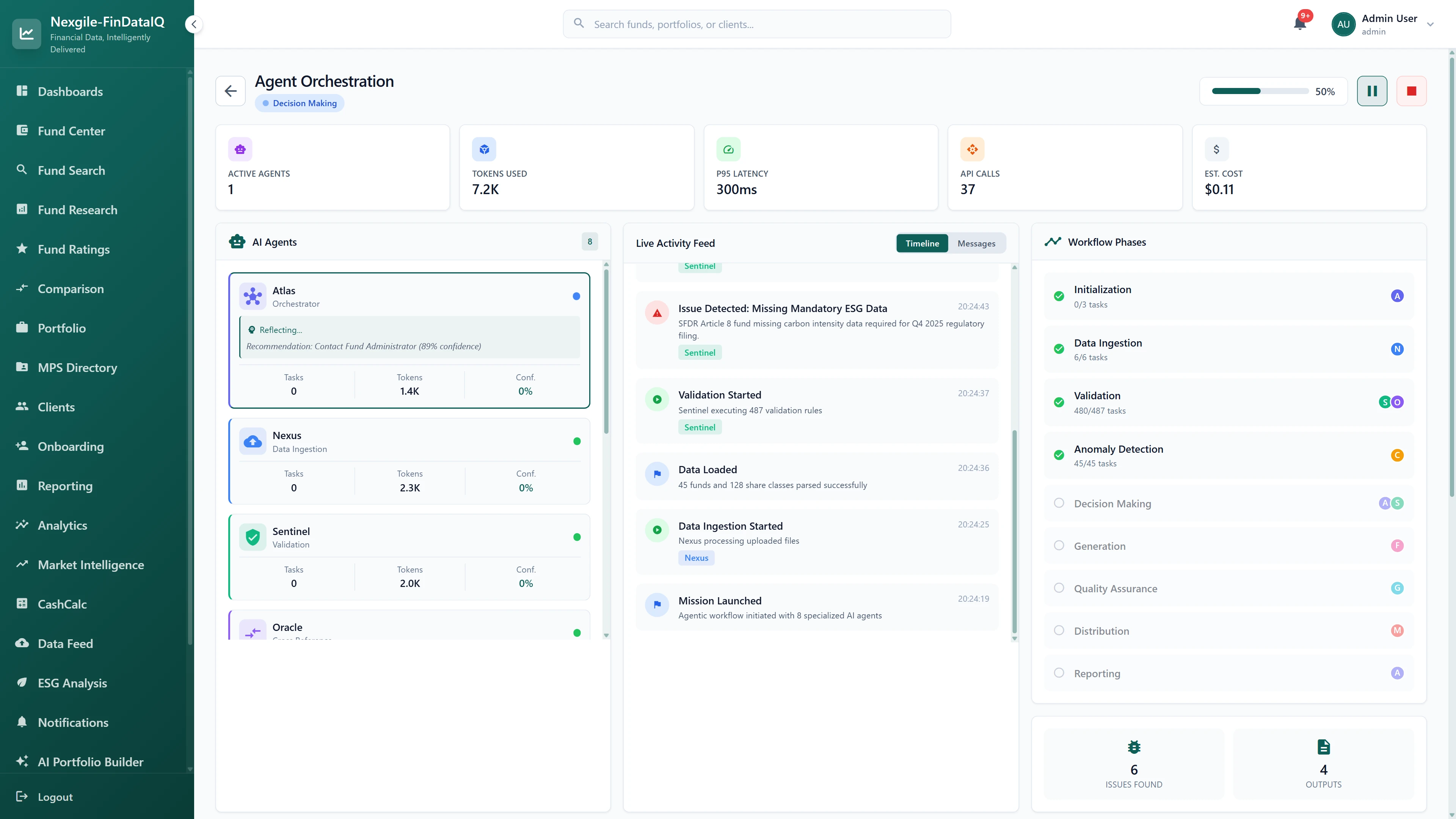 Agent Orchestration view at 50% progress showing real-time workflow execution with active AI agents, 7.2K tokens consumed, 300ms P95 latency, live activity feed detecting issues like missing mandatory ESG data, and 9-phase workflow tracking from initialization through distribution