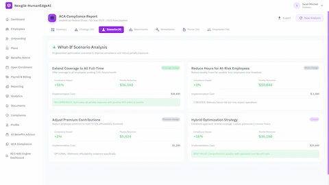 What-If Scenario Analysis interface presenting four AI-generated optimization strategies with compliance impact projections, penalty reduction estimates, implementation costs, and ROI analysis including recommended hybrid optimization approach for maximum cost-benefit ratio