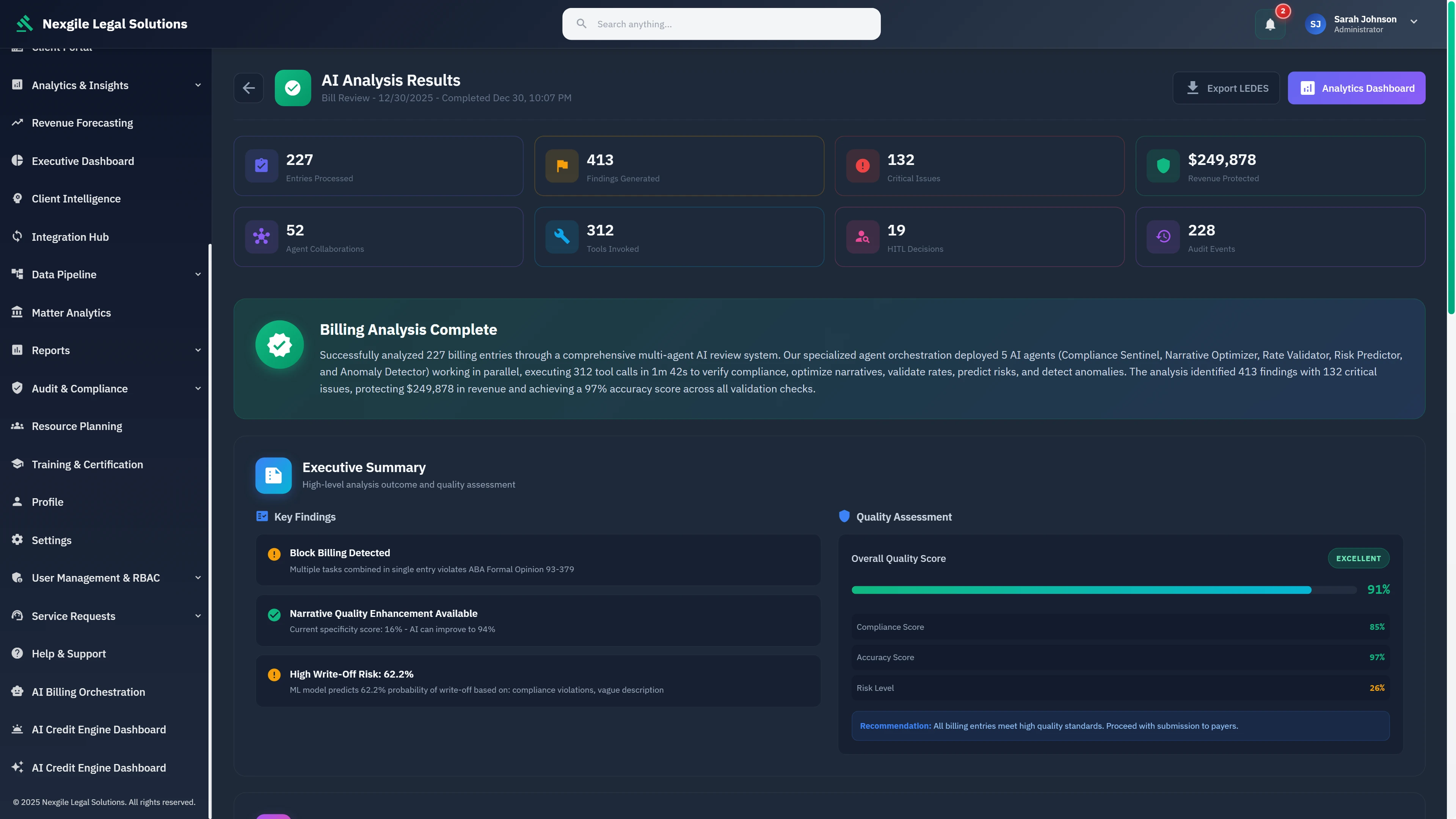 AI Analysis Results - Comprehensive billing analysis summary displaying 227 entries processed, 413 findings generated, 132 critical issues identified, $249,878 revenue protected, with executive summary and quality assessment scores