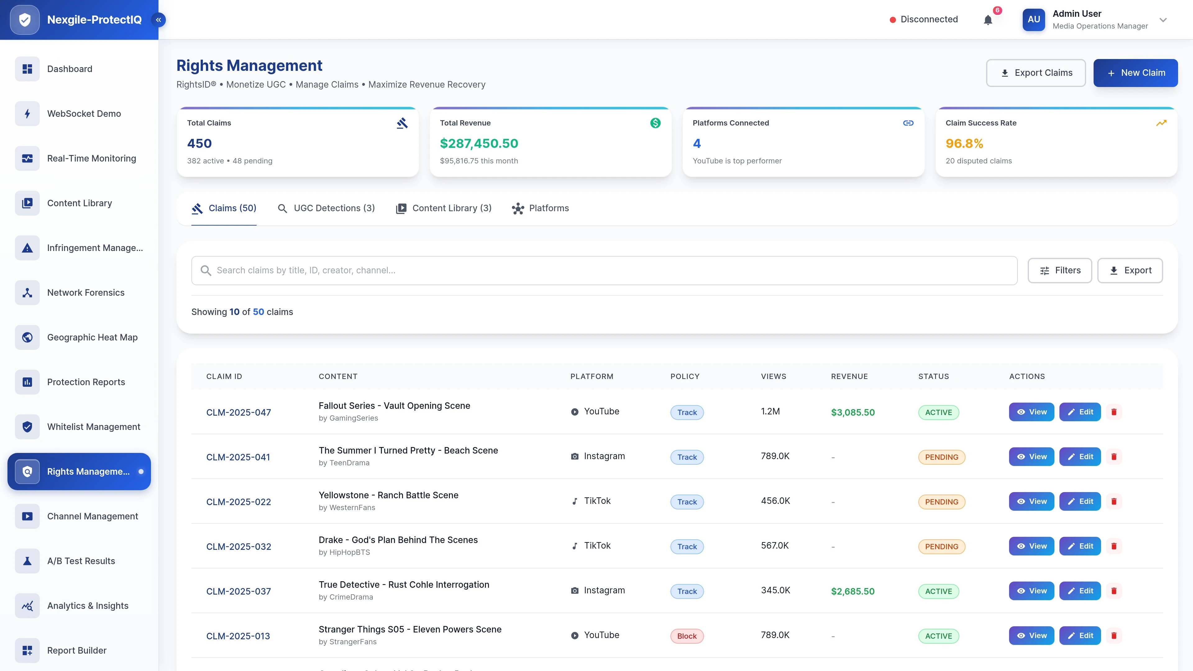 Rights Management Portal - Content Protection Dashboard