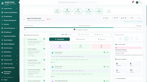Live Agent Orchestration with 8-phase workflow progress, active Sentiment Predictor agent, tool call results, and real-time performance metrics.