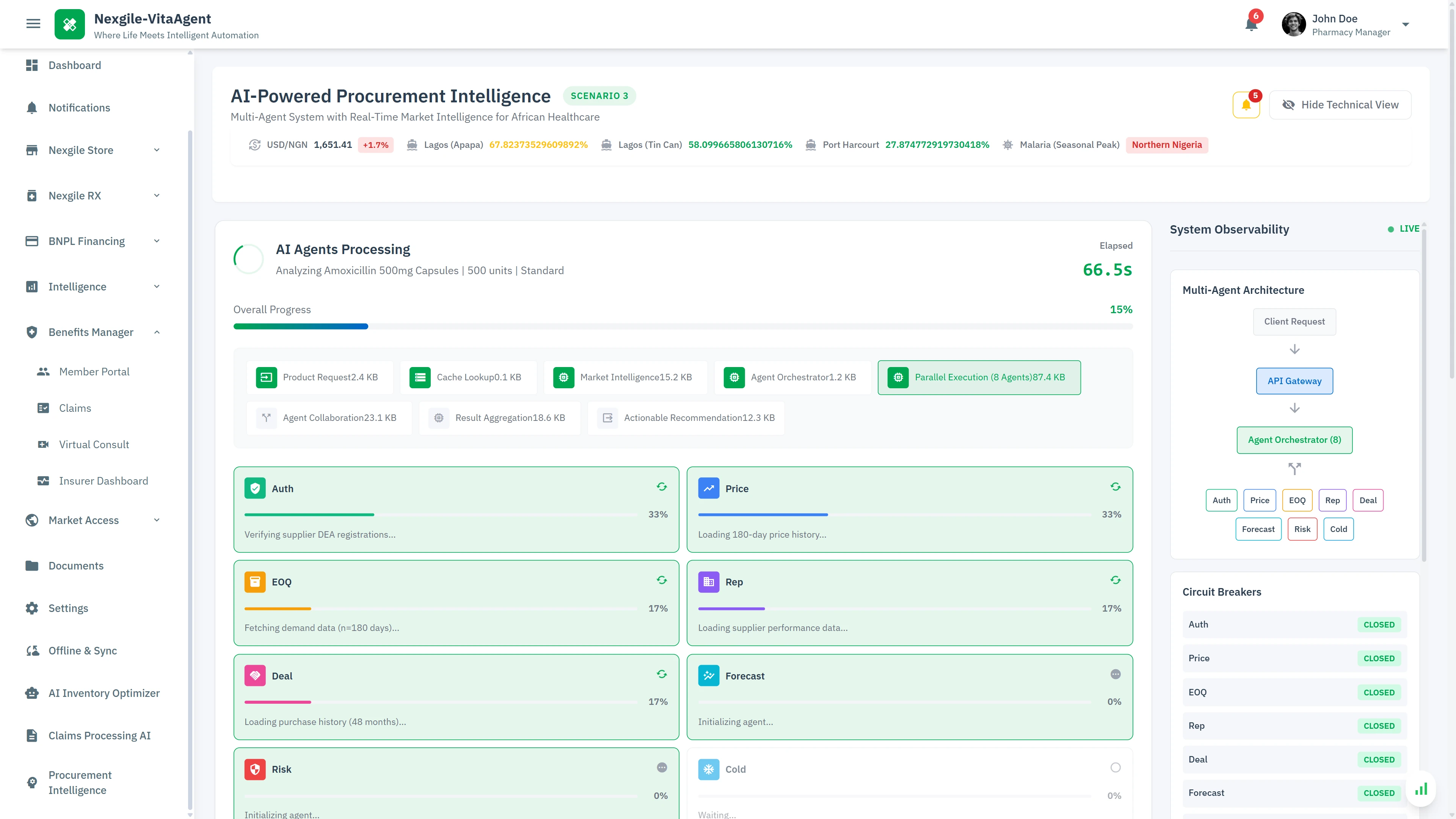 Multi-Agent Analysis - 8 specialized AI agents processing in parallel analyzing authentication, pricing, demand forecasting, supplier reputation, and risk assessment with system observability